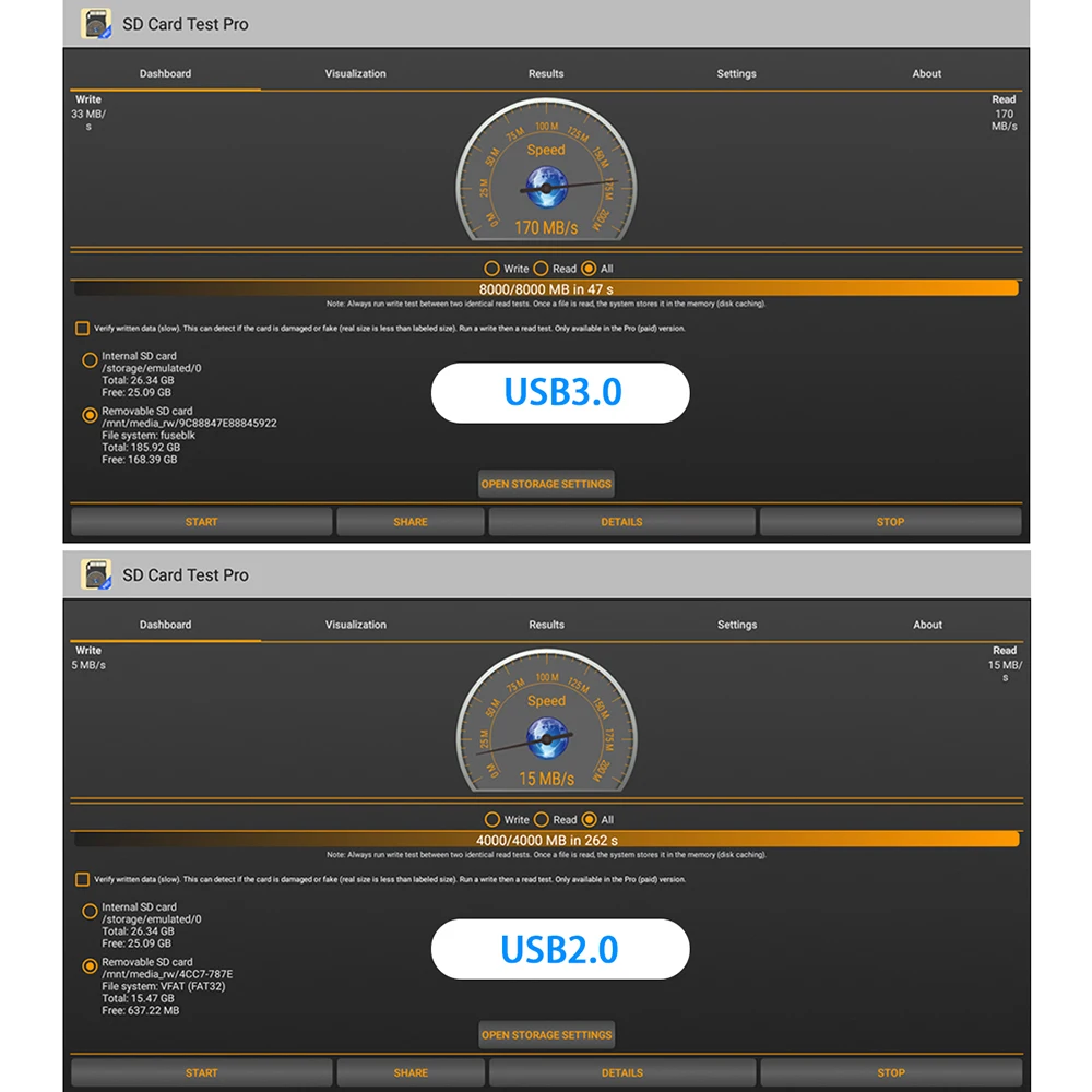 A95X MAX 4 ГБ ОЗУ 64 Гб ПЗУ Смарт Android 8,1 ТВ коробка Amlogic S905X2 1000M 2,4G 5G WiFi Bluetooth 4K HD медиаплеер Поддержка HDD