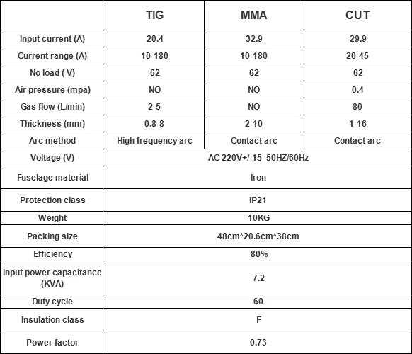 3в1 Многофункциональный плазменный резак MMA TIG сварочный аппарат с цифровым дисплеем дуговой сварки 220 В 180а