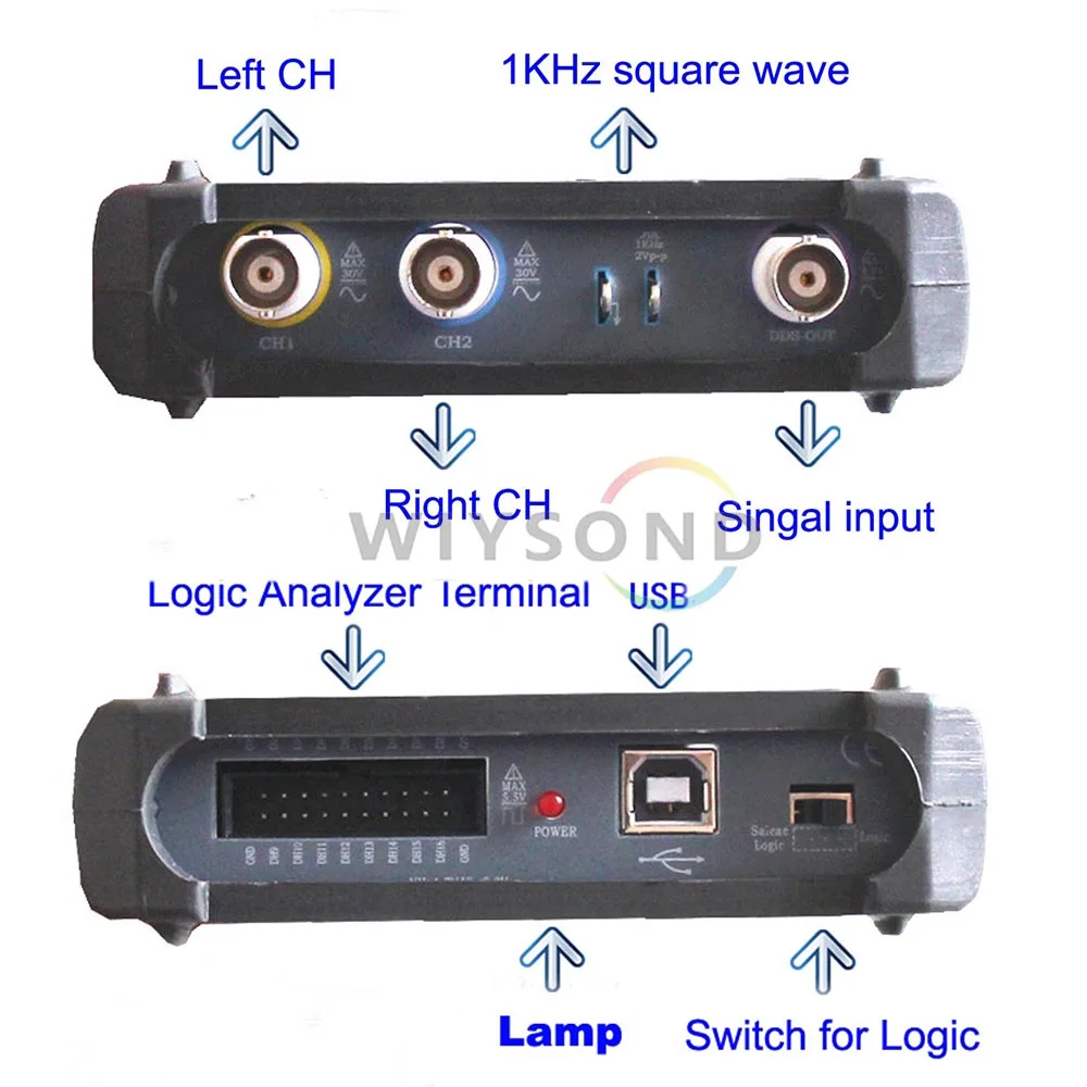 O073 ISDS205X 5 в 1 ПК на основе USB/анализатор спектра/DDS/логический анализатор/регистратор данных/цифровой осциллограф+ аттенюатор