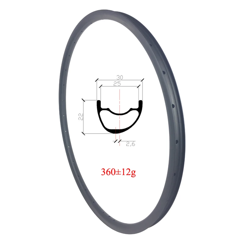 rim1 800800