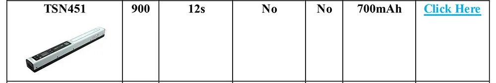 TSN451
