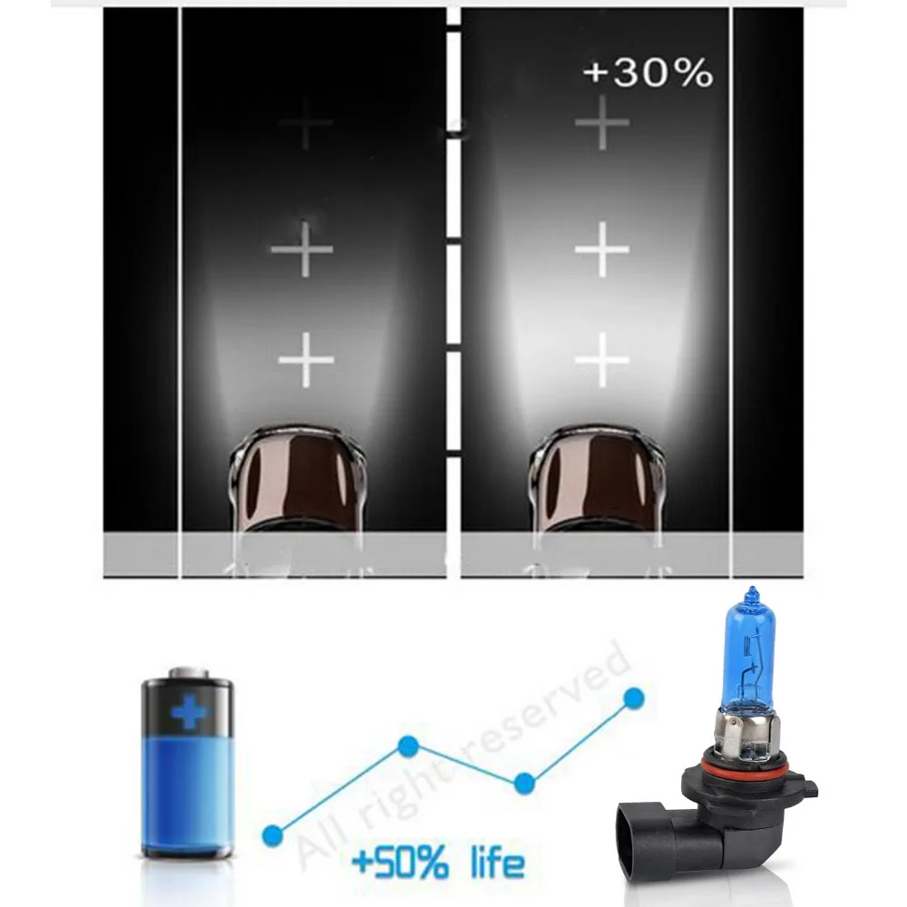 Taitian 2 шт. H7 галогенная лампа 55W 12V 5000 K-6000 K белый автомобиль ксеноновый газ галогенная лампа h11 светильник 12V H1 лампы H3 H4 9005/HB3 9006