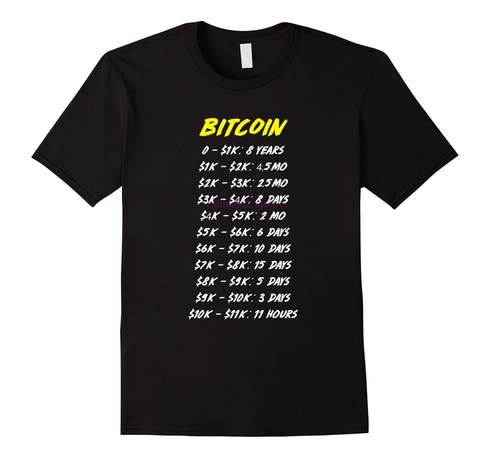 2019 Summer Short sleeve Fashion Tee Shirt Bitcoin History T-Shirt Cryptocurrency