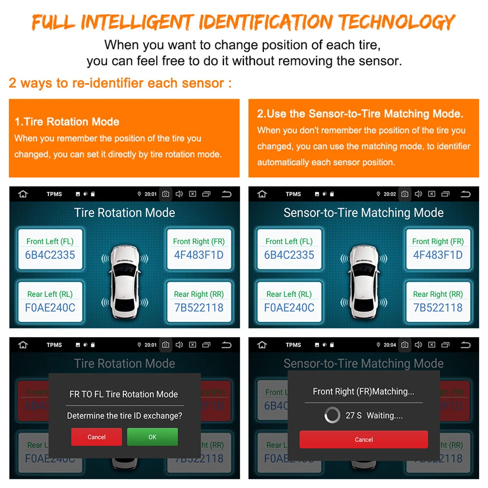 USB Android TPMS монитор давления в шинах/Android система контроля давления в шинах Беспроводная передача TPMS