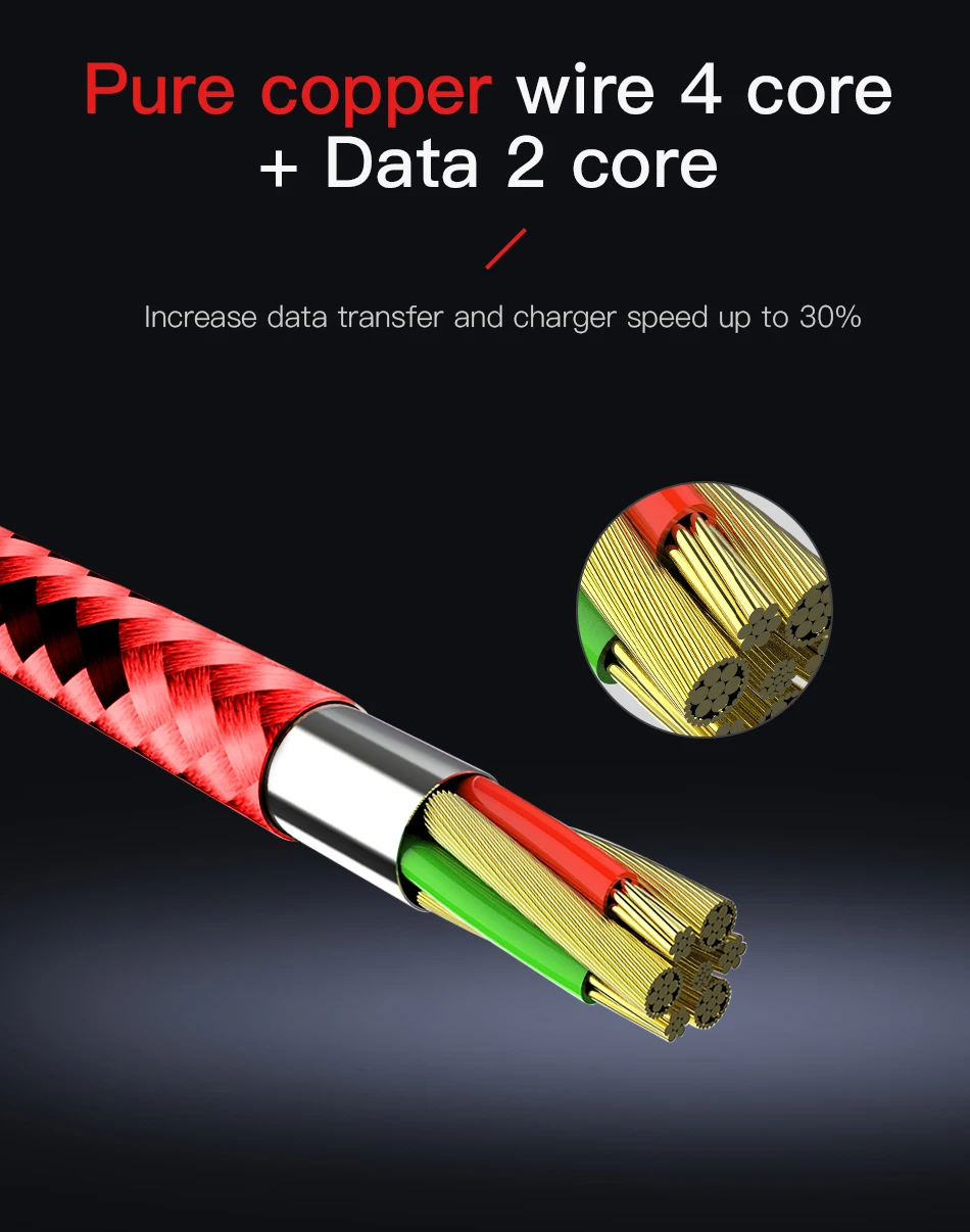 !ACCEZZ 2.4A USB Cable For iphone X XS MAX XR Support Data Transmission Phone Nylon Charging Cord 1M For iphone 8 7 6 5 Plus SE (7)