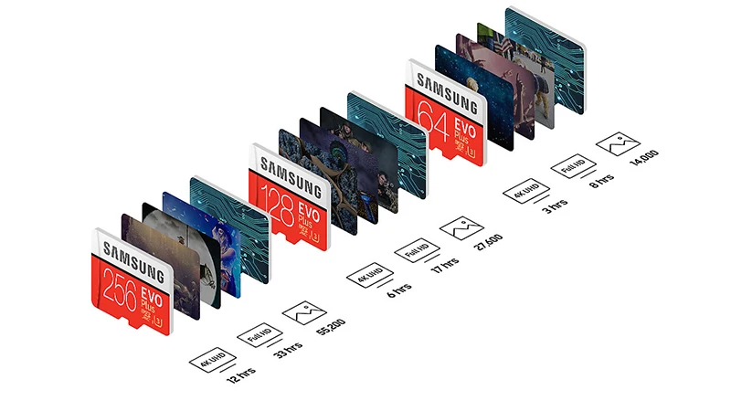 Samsung tf-карта MB-MC EVO Plus microSD128GB карта памяти UHS-I 128 GB U3 класс 10 4 K UltraHD флэш-карта памяти microSDXC