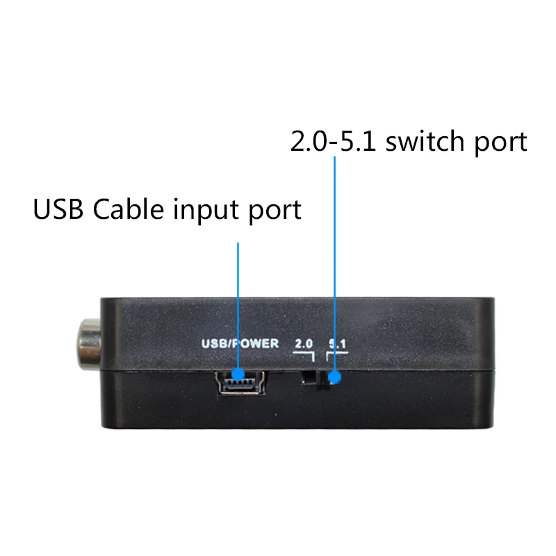 cheap cartoes de dvr 02