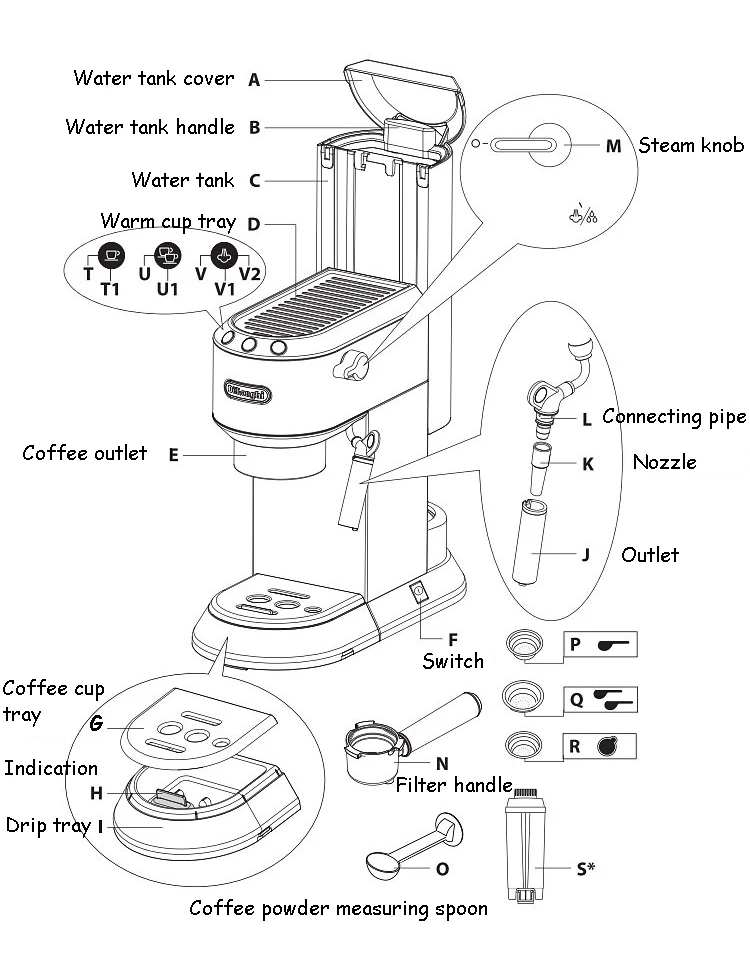 Бытовой электрический насос управления полуавтоматическая кофемашина EC680 кофеварка