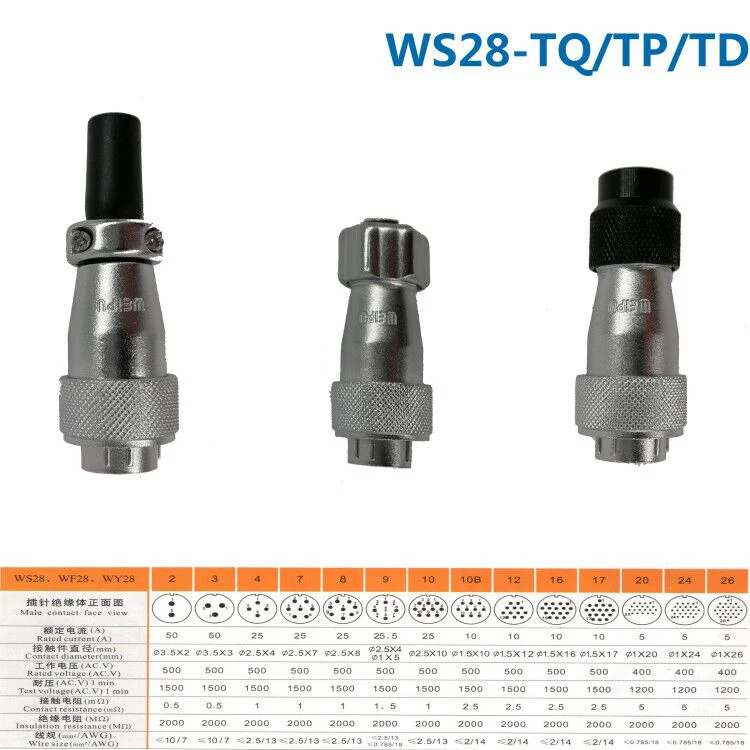 

WS28 Aviation Plug Socket Mic Connector WS28-2 3 4 7 8 10 12 16 17 20 24 26 Pin