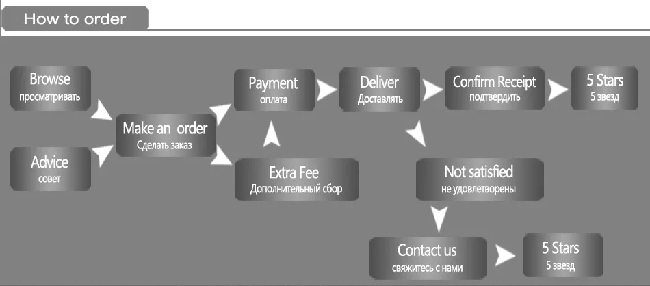 HTB1gU3iQpXXXXahXVXXq6xXFXXX2