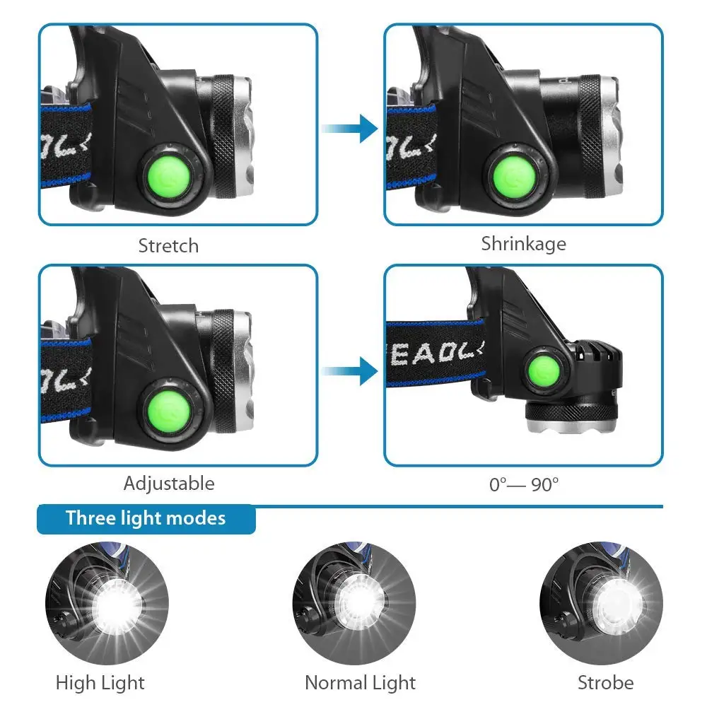 Супер яркий светодиодный налобный фонарь T6/L2 головной светильник 3 светильник ing режимов с интеллигентая(ый) светильник зондирования для кемпинга Рыбная ловля