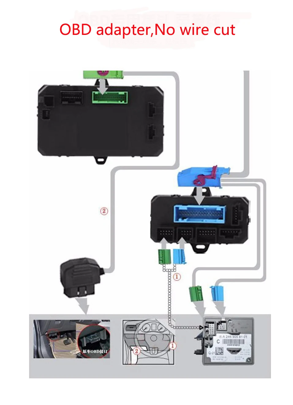  Keyless Entry System No Wire Cut No Key Broken Smartphone GSM GPS Car Lock/unlock+Window Closer For