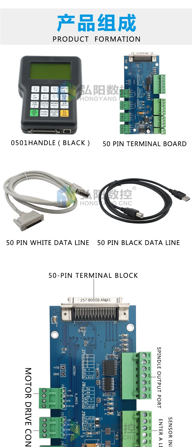 HYCNC DSP 0501 3 оси ручка пульт дистанционного управления системой заменить dsp a11 для фрезерный станок с ЧПУ гравировальный станок аксессуары