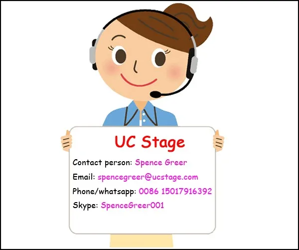 contact information