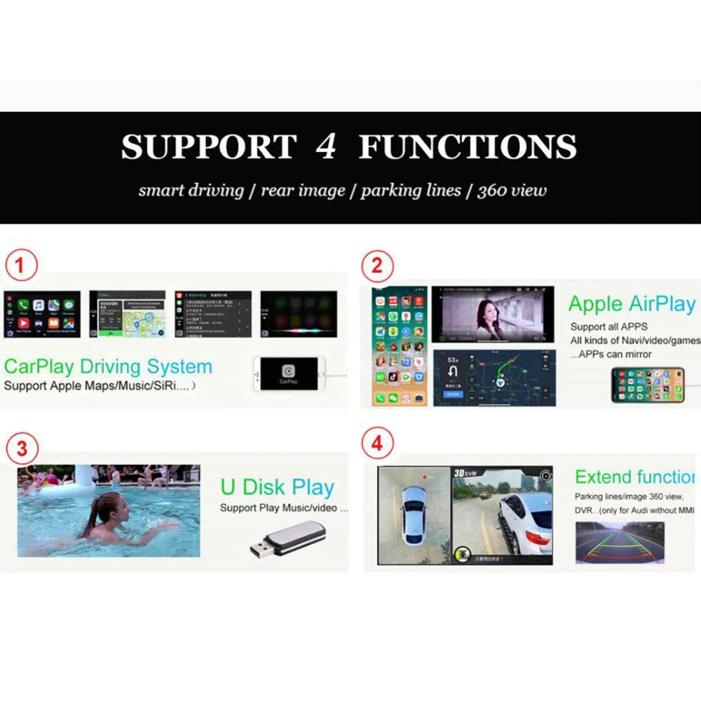2019 Новый IOS Benz CarPlay Car Apple Airplay Box для A B C CLA GLA GLC GLE Class 2015 2017 NTG 5. 0 iOS|GPS транспорта| |