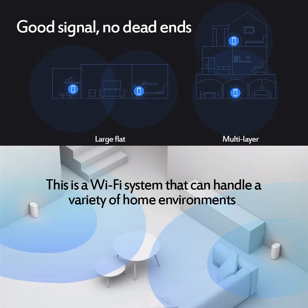 В наличии оригинал Xiaomi Mi WiFi роутер сеточная версия высокоскоростной 4 ядерный
