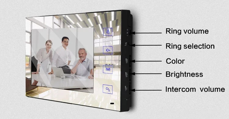 XinSiLu Новое поступление " полноцветный ЖК-дисплей зеркальный экран видео телефон двери для виллы ручной Интерком охранника дверной звонок(1TO1