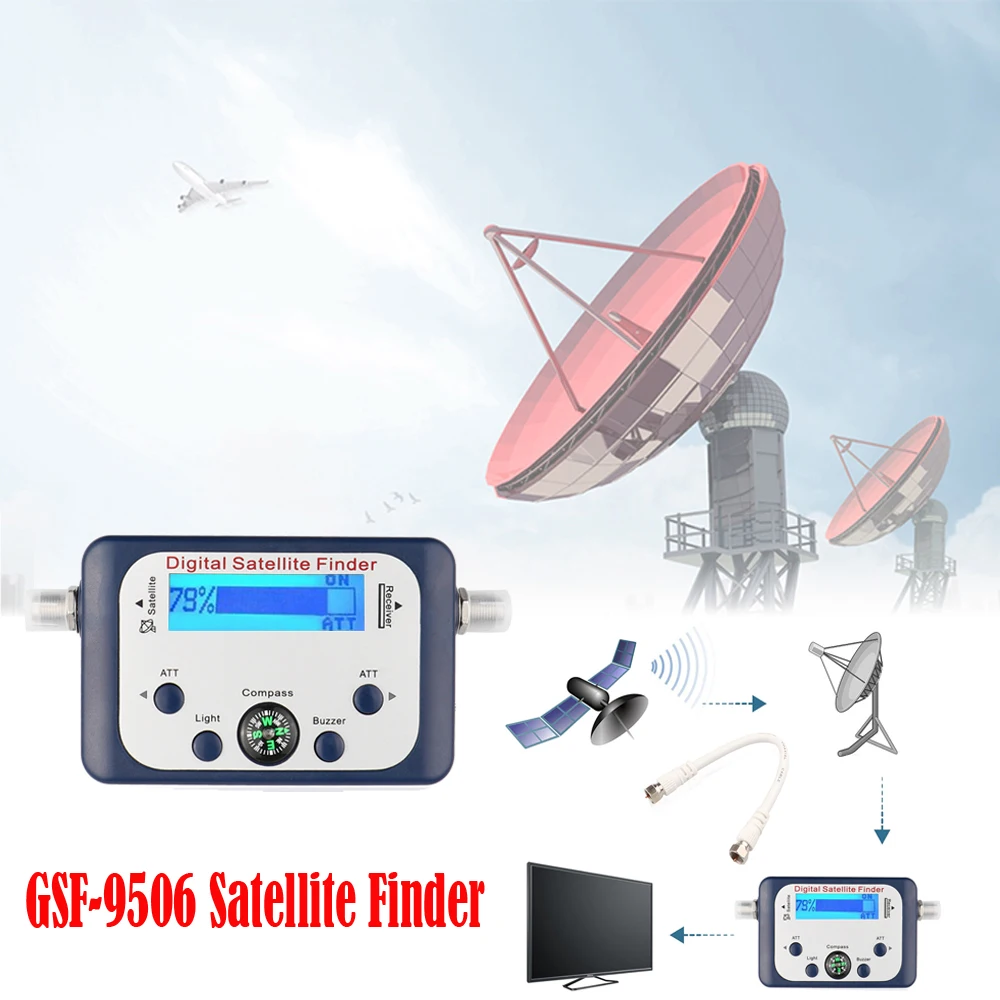 Измеритель GSF-9506 цифровой Satfinder спутниковый искатель измеритель сигнала тестер с ЖК-дисплеем компас ЖК-экран дисплей для ТВ