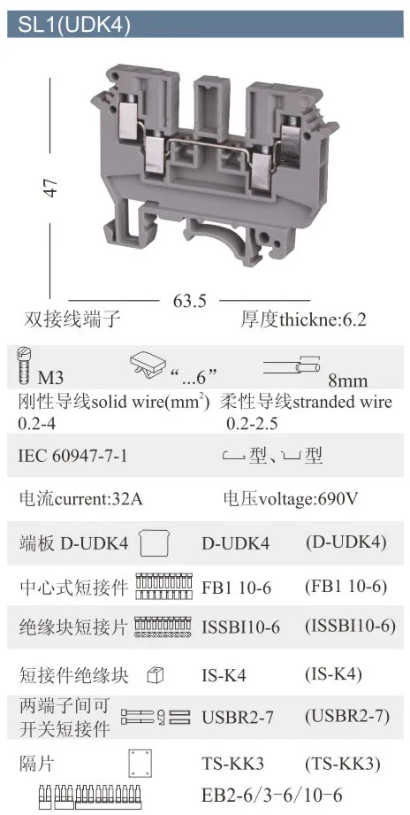 UKD4 2