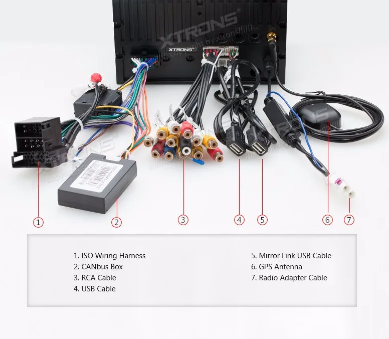 Sale 7" Special Car DVD for Audi TT MK2 2006-2014 with Original UI/Appearance Design & Dual Channel CanBus System 14