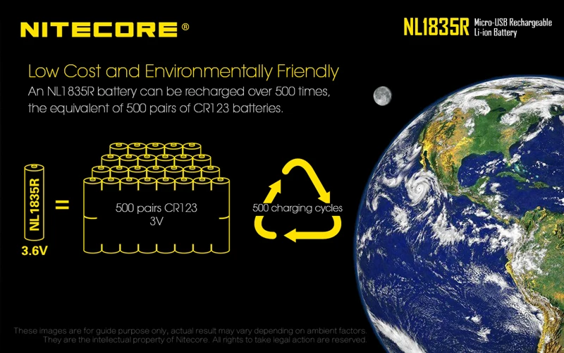 Nitecore NL1835R 18650 Li-ion Battery with Charging Port (9)