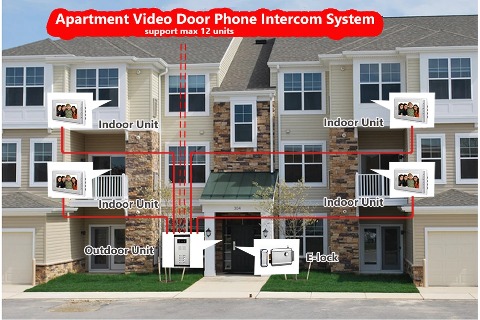 Интерком квартиры Системы 7 дюймов монитор 8 единиц квартире телефон видео домофон Системы домашней проводной видео домофон комплект