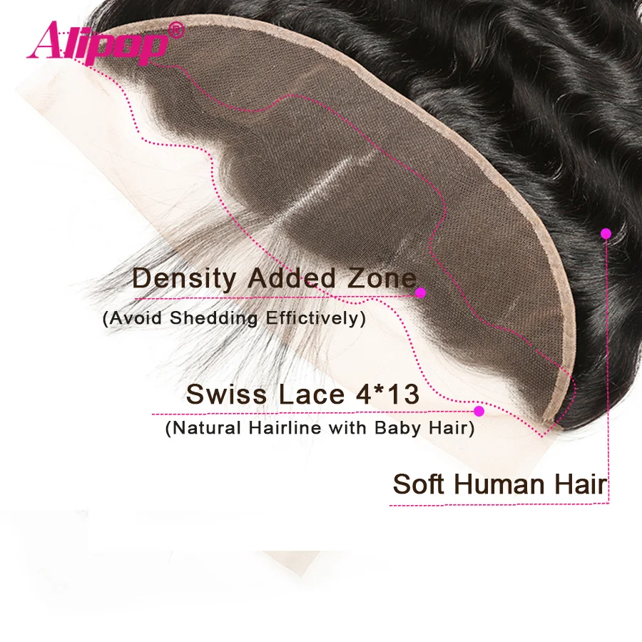 Alipop волосы предварительно сорванные 13X4 уха до уха кружева фронтальное закрытие Remy бразильские волнистые волосы человеческие волосы кружева фронтальное закрытие