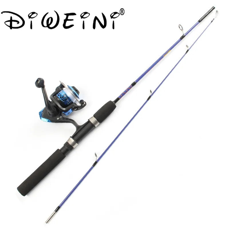 Aliexpress.com : Buy (No fishing Reel)Blue Color 1.2M 1.5M Mini Carbon