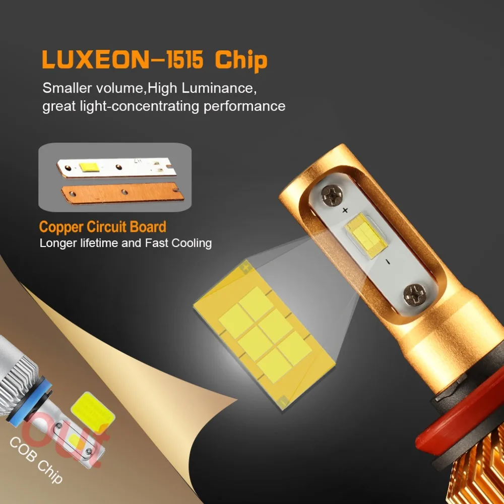 2 шт. Автомобильные светодиодные лампы 880 881 H27 12000 лм 12 В 24 В|led headlight bulb|881 h27headlight bulb |