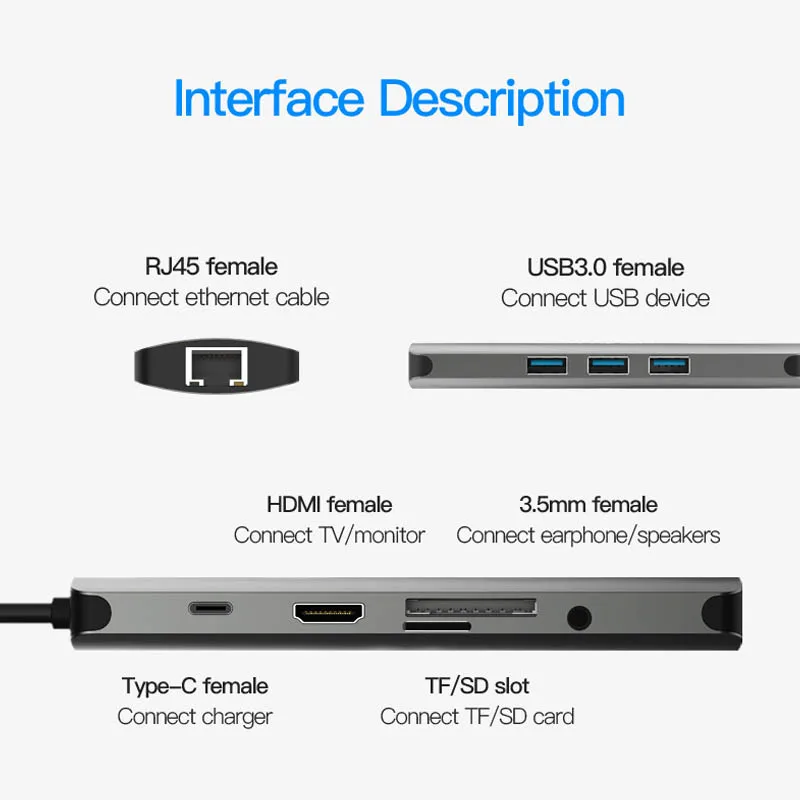 USB хаб Vention на 3 0 5 мм SD/TF|hub type c|hub 3.0hub usb |