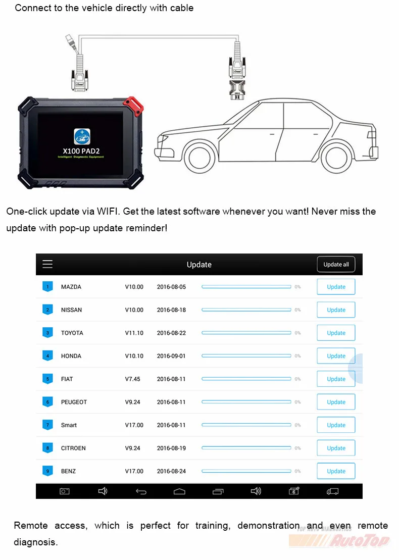 XTOOL X100 PAD2 с EPB EPS OBD2 регулировка одометра авто ключ программист XTOOL X100 PAD2 лучше чем X300 Pro3 бесплатное обновление