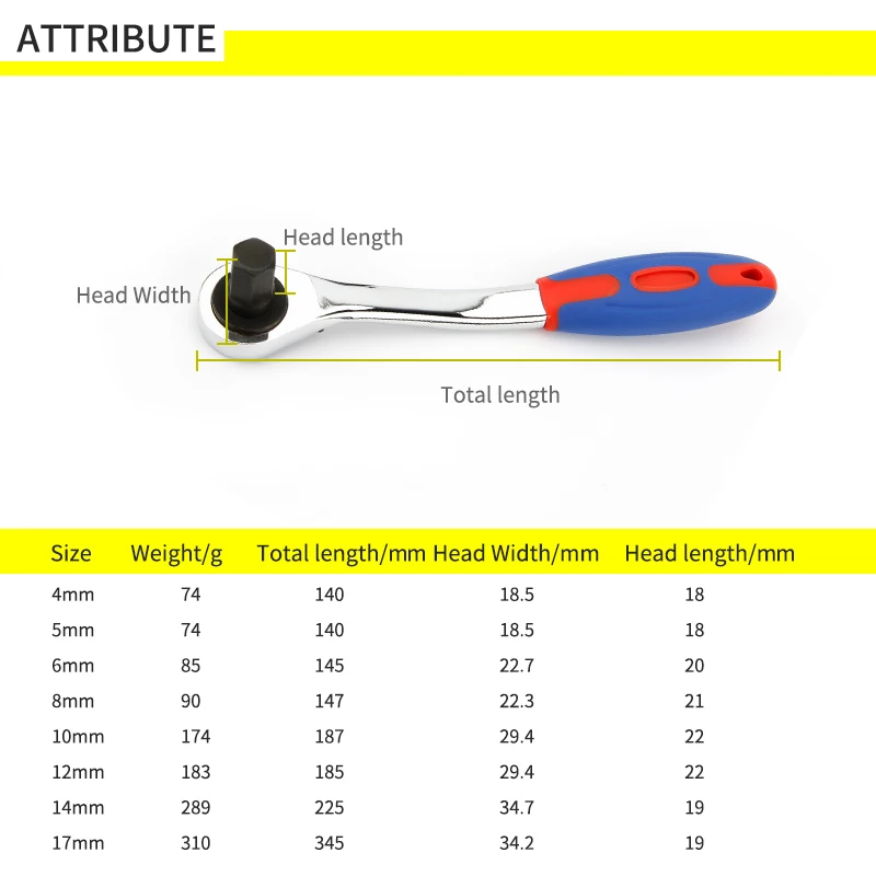 Реверсивный гаечный ключ с трещоткой, шестигранный гаечный ключ с мягкой резиновой ручкой 4 мм 5 мм 6 мм 8 мм 10 мм 12 мм 14 мм 17 мм