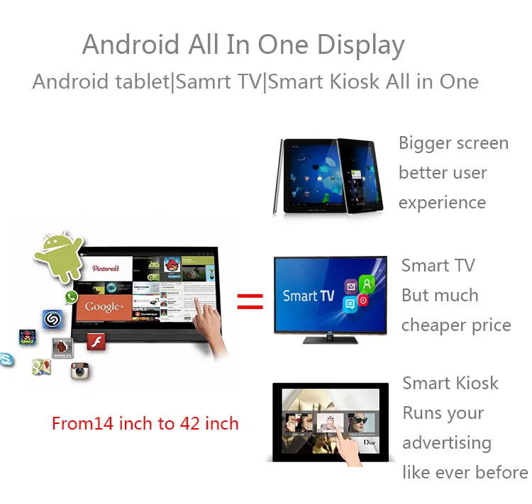 android all in one display