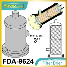 FDA-9624 núcleo substituível filtros secadores são usados em ambos os líquidos e linhas de sucção da unidade de parafuso compresors
