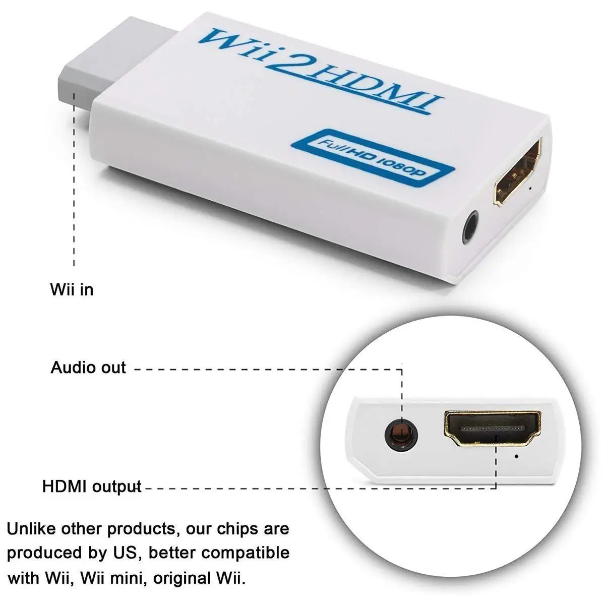 ABHU-для HDMI конвертер с 5 футов Высокоскоростной HDMI кабель Wii2HDMI адаптер Выход видео и аудио с 3,5 мм Jack аудио, Suppo