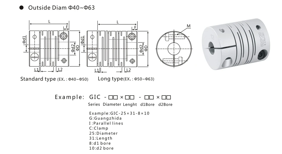 GIC-2