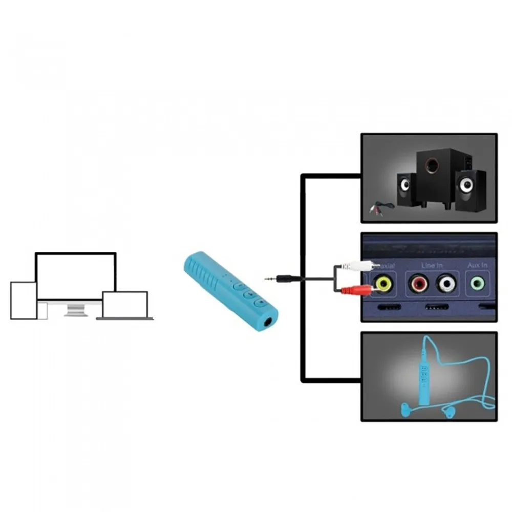Беспроводной Bluetooth приемник 3,5 мм аудио музыкальный адаптер Прямая 0721