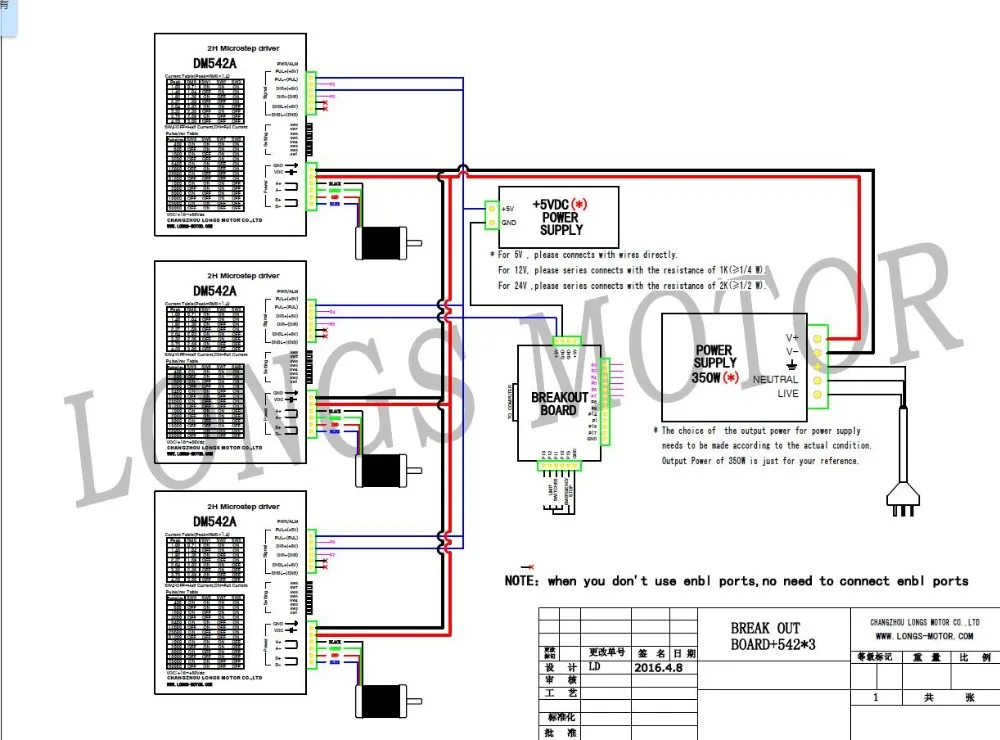 3DM542A