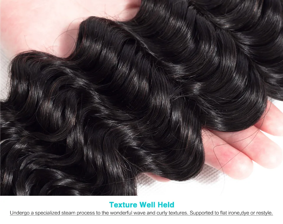 human deep wave bundles