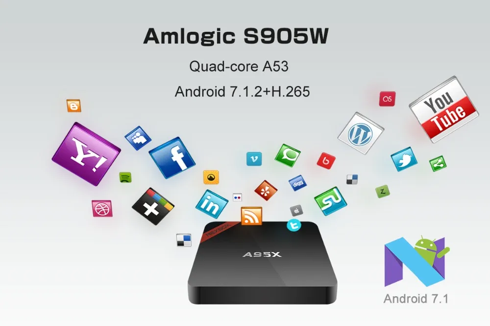 A95X NEXBOX Smart Android 7,1 ТВ-приставка Amlogic четырехъядерный S905W 2 Гб 16 Гб wifi медиаплеер PK X96 мини-приставка ТВ-приставка