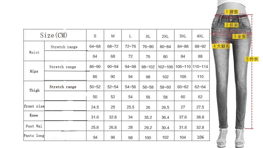 2017 spring popular beggars hole personality was thin high waist stretch Slim feet pants trousers trousers big yards (1)