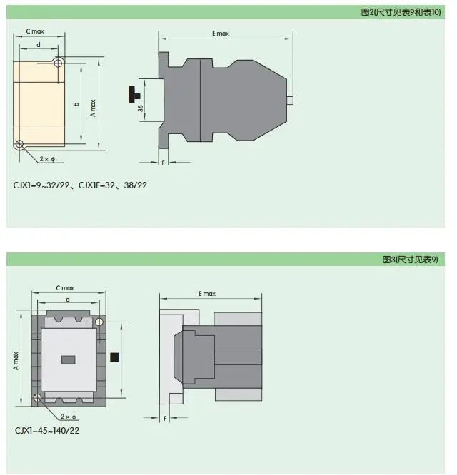 Оригинальный Chint AC Контактор CJX1-250/44 220 V 380 V 110 V