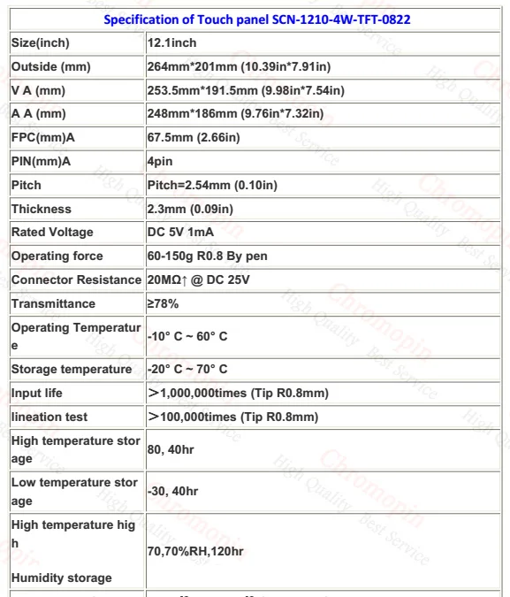 Сенсорная панель для SCN-1210-4W-TFT-0822