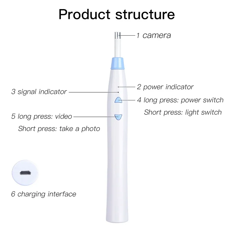 F180 wifi Otoscope камера профессиональный Otoscopio Медицинский Диагностический комплект беспроводной ушной очиститель камера ушной Пикер ушной уход за здоровьем