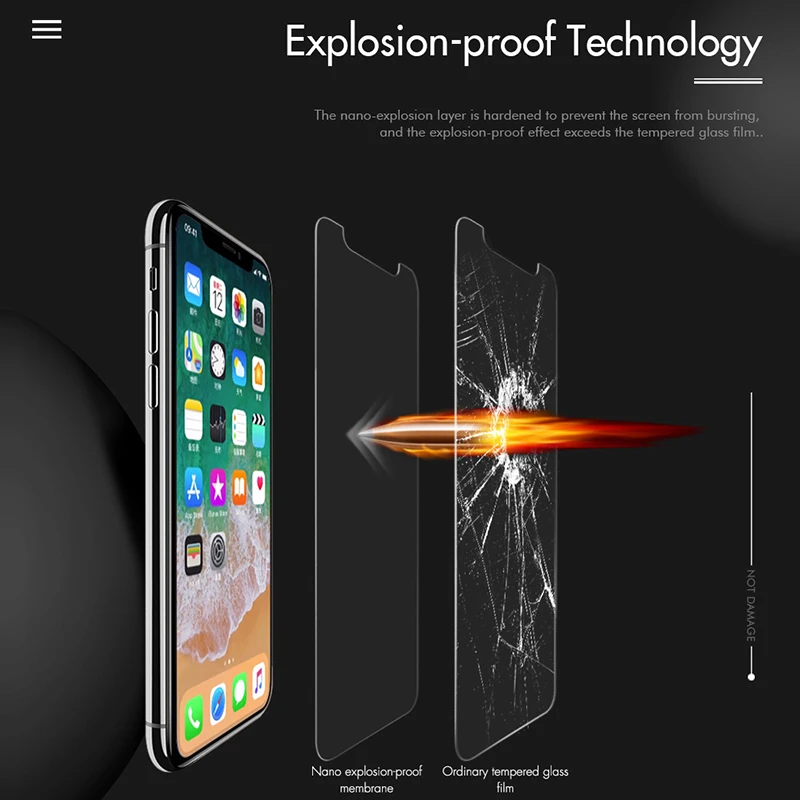 Взрывозащищенная пленка из фольги для iPhone 7 6 X SE 2020 Защитная 11 Pro XR XS Max 5 6S 8