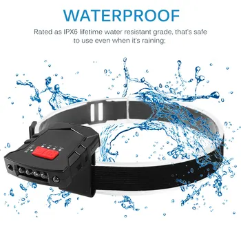 

COB LED Motion Sensor Headlamp Cap Light 90 Degree Rotatable Clip-on Hat Lamp Induction Head Lamp Lantern Built-in Battery