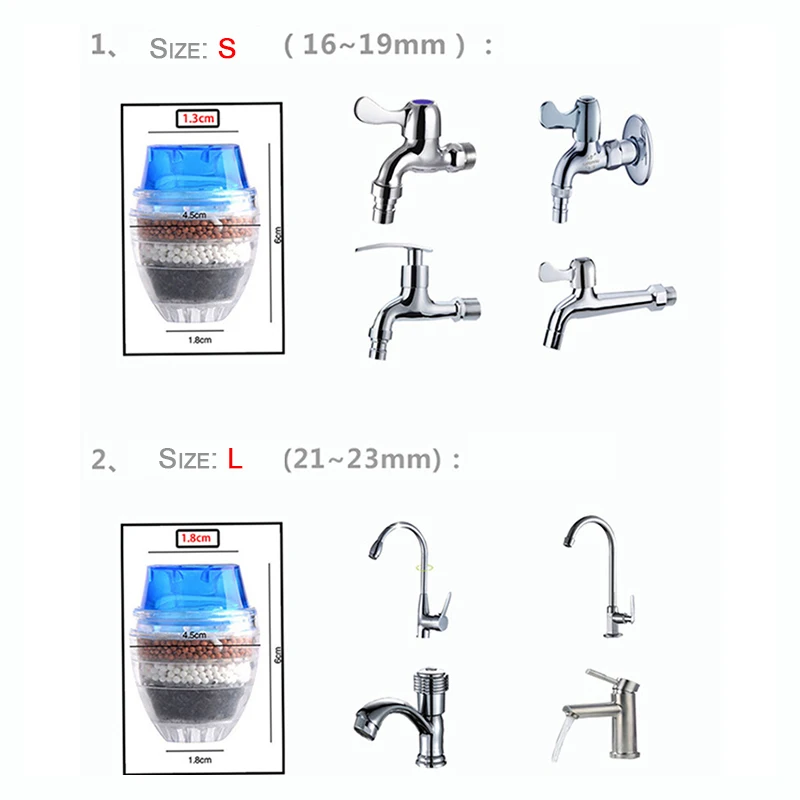 1 шт. расширитель водопроводного крана очиститель воды фильтр-картридж кухонные аксессуары для дома Детские ванны для мытья ванной раковины подарок