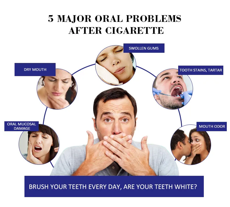 Уход за зубами мята натуральный активированный уголь Отбеливание зубов Гигиена полости рта зубной пасты уход за полостью рта удаление неприятного дыхания пятна дыма