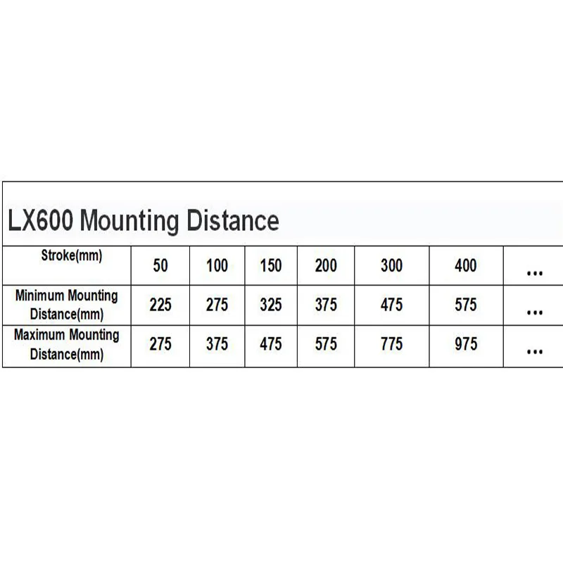 Продукт 100 мм ход DC 12 вольт линейный привод с кронштейнами IP65 низкая скорость для регулируемого стоящего стола