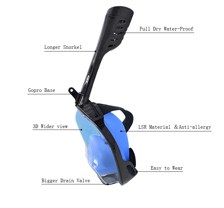 3Snorkel Set